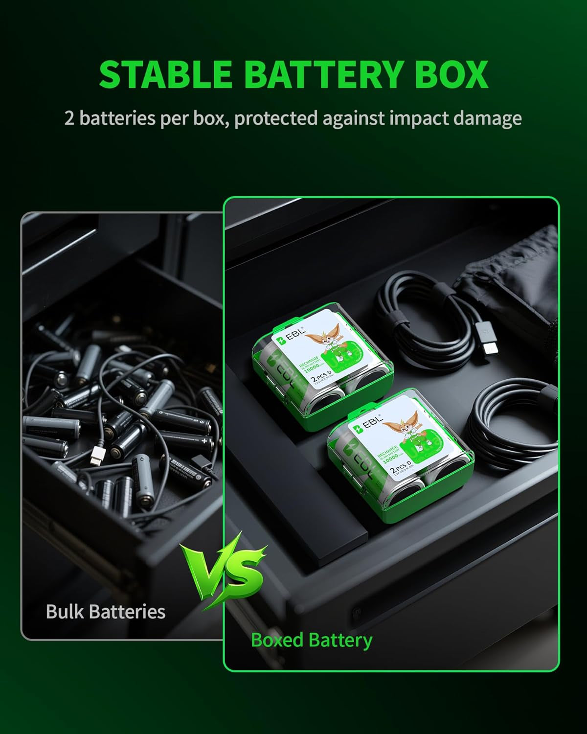 D Cell Batteries 10,000Mah Ultra Pro Ni-Mh Rechargeable D Batteries, 4-Pack(Battery Storage Case Included)